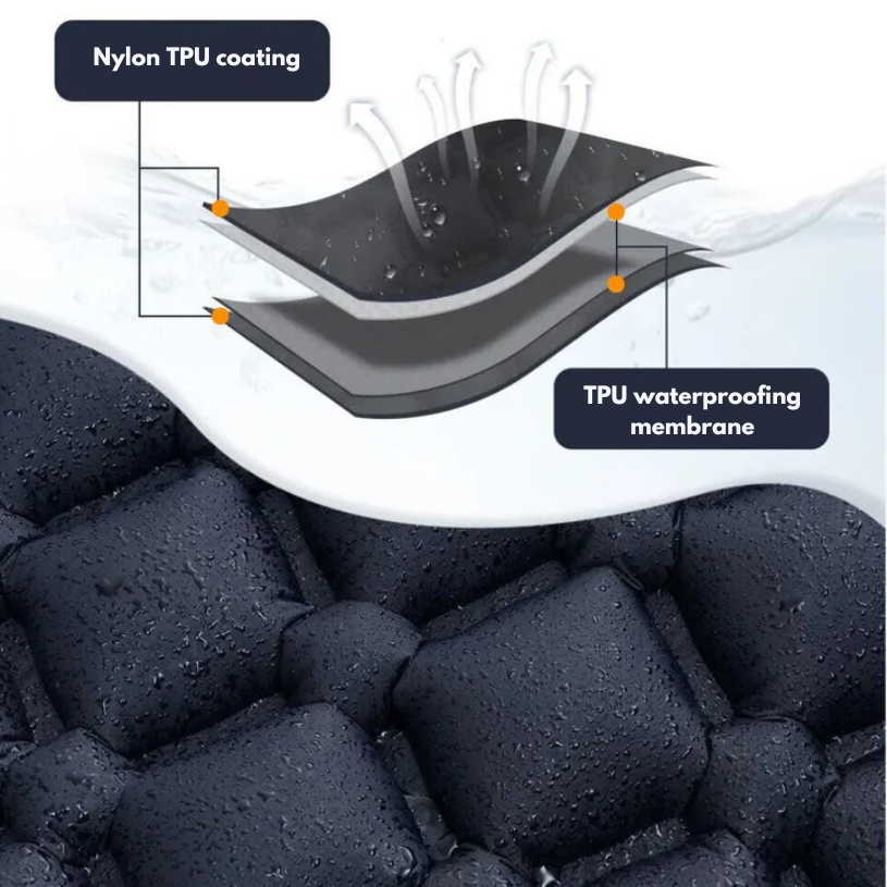 Inflatable Mattress -  1 person Hiking & Camping | Trekking